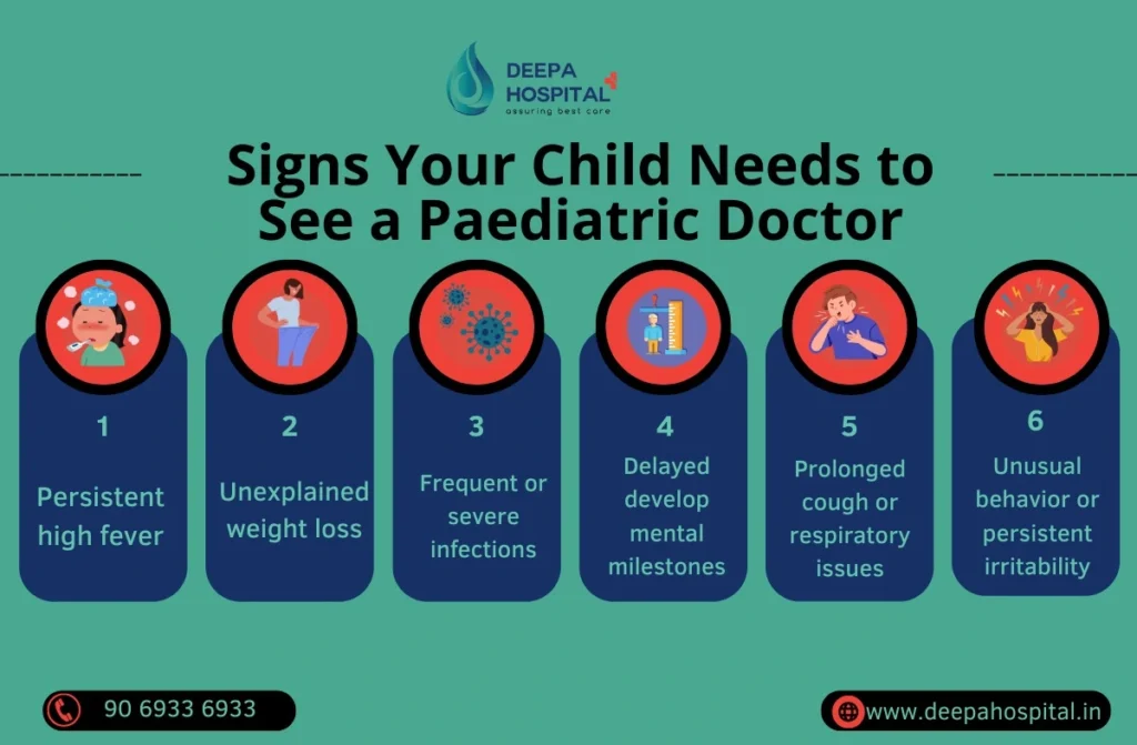 The Best Paediatric Doctor in Chennai