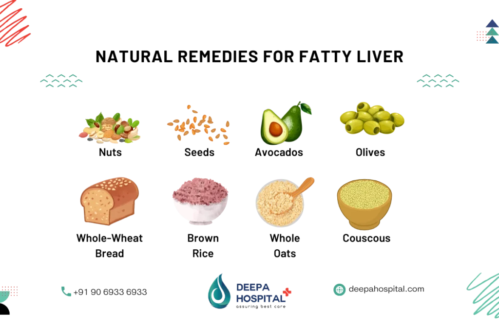 Natural Remedies For Fatty Liver