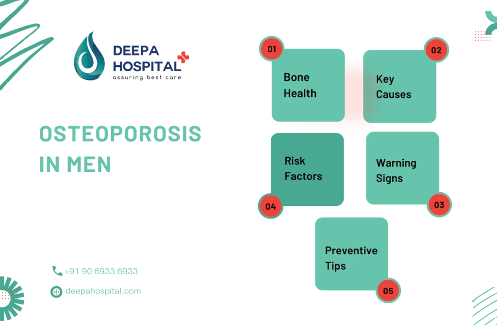 osteoporosis in men