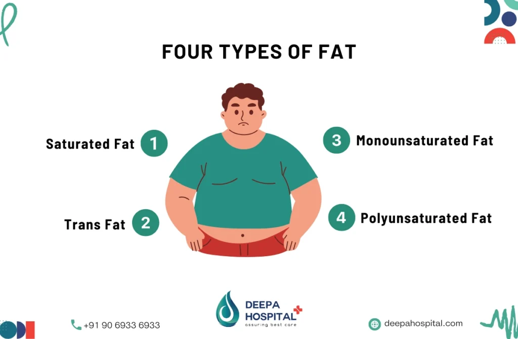 Bad fats for diabetics