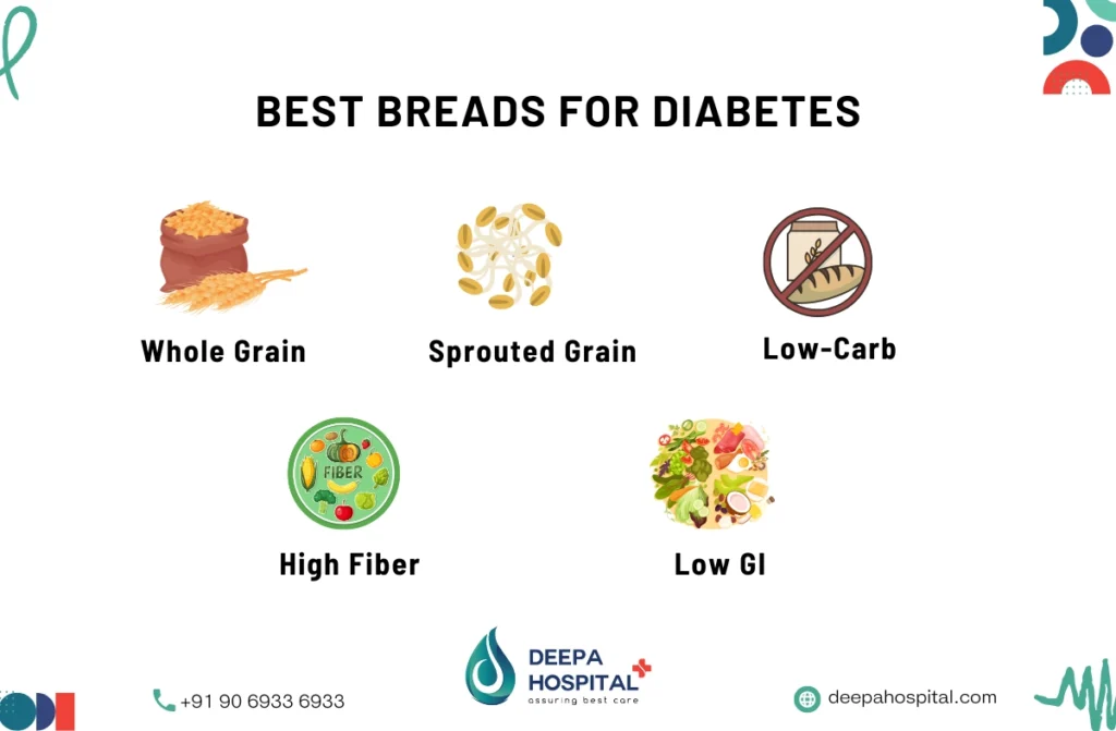 Best bread for diabetics to eat