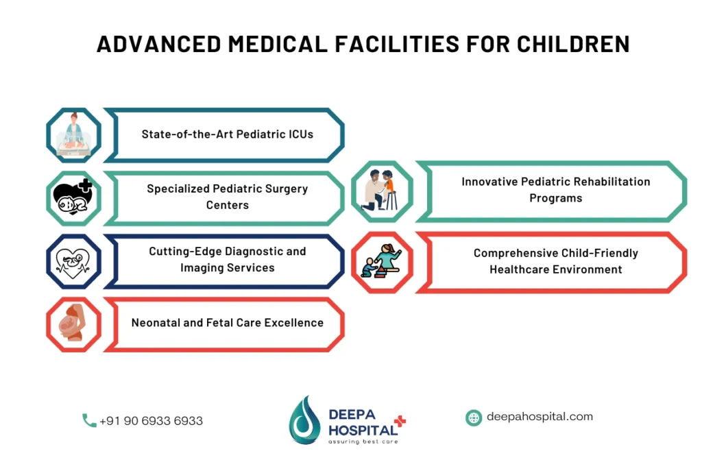 best pediatric hospital in chennai