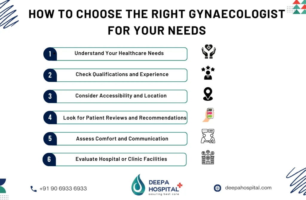 Best gynaecologist in chennai