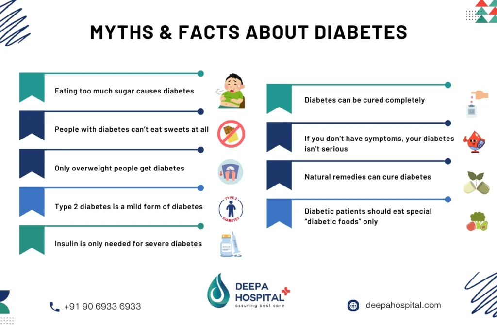 Is Banana Good for Diabetes